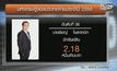 ธนินท์ เจียรวนนท์ ครองแชมป์มหาเศรษฐีไทยปี 58