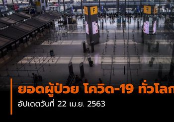 สรุปยอดผู้ป่วย โควิด-19 ทั่วโลก 22 เม.ย. 63
