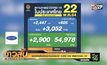 ยอดติดเชื้อยังพุ่งวันนี้เพิ่มอีก 3,052 ราย เสียชีวิตเพิ่ม 24