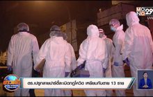 สถานการณ์ไวรัสโควิด-19 ในต่างประเทศ 24-08-63