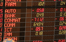 ลุ้น Window dressing ดันหุ้นไทย