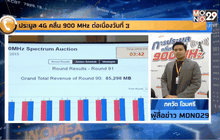 ประมูล 4 จีคลื่น 900 MHz ต่อเนื่องวันที่ 3