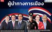 โพลเผยผลสำรวจผู้นำการเมืองไทยก่อนครบเทอม ระบุฝั่งรัฐบาล “อนุทิน” ครองแชมป์“บิ๊กตู่” เบอร์1 คนดีรักชาติ