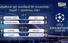 ผลการแข่งขันฟุตบอลยูฟ่า แชมเปี้ยนส์ลีก 2018-19
