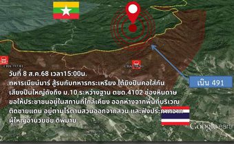 “ทหารเมียนมา ปะทะ ทหารกะเหรี่ยง” สนั่นชายแดนชุมพร จนท.ไทยเฝ้าระวังเข้ม