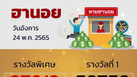 หวยฮานอย วันอังคาร 24 พ.ค. 2565