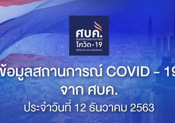 รายงาน โควิด-19 ในไทย วันที่ 12 ธ.ค. 63