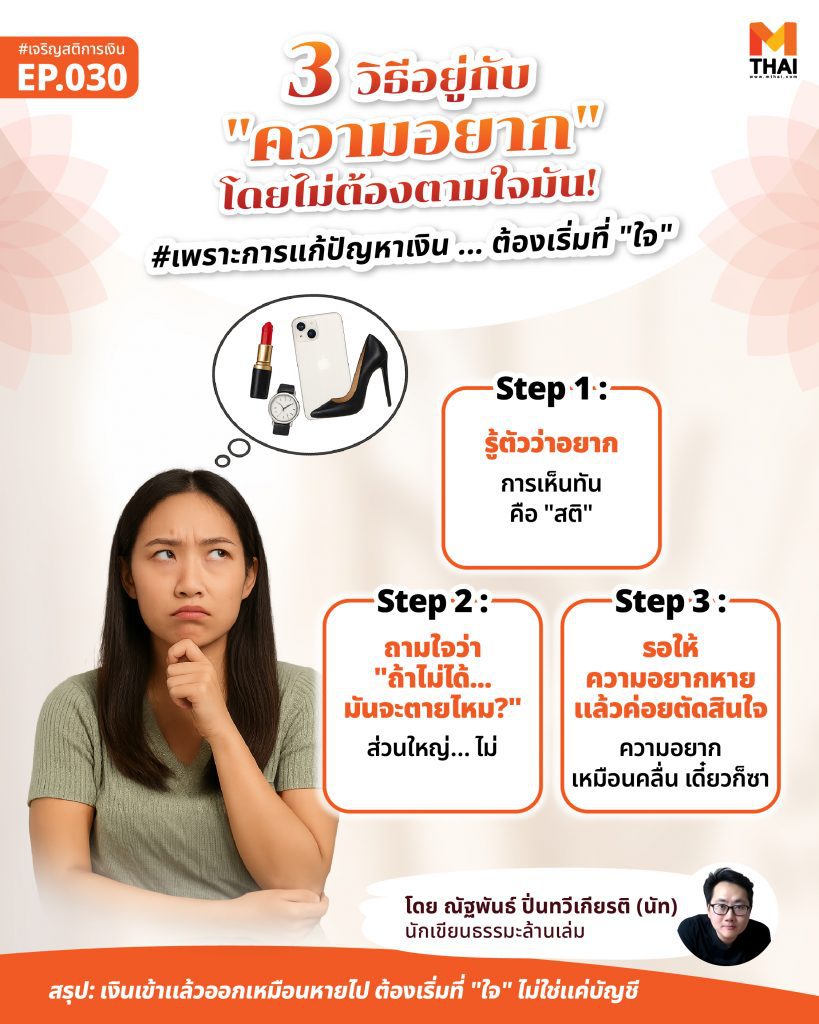 ความอยาก