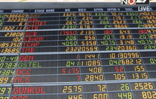 หุ้นไทยเปิดสลับบวก-ลบ