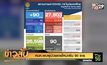 ศบค.พบผู้ป่วยรายใหม่เพิ่ม 90 ราย