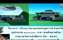 คืนชีพสนามมวยเดชานุเคราะห์