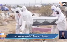 ยอดคนตายจากโควิดทั่วโลกทะลุ 3 ล้านราย