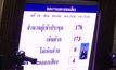 สนช.ผ่านร่างแก้ไข พ.ร.บ.สงฆ์
