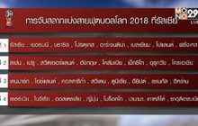 เตรียมจับสลากแบ่งสายบอลโลก 2018 ต้นเดือนธันวาคม