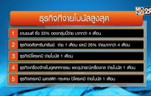 ธุรกิจยานยนต์ใจป้ำจ่ายโบนัสสูงสุด