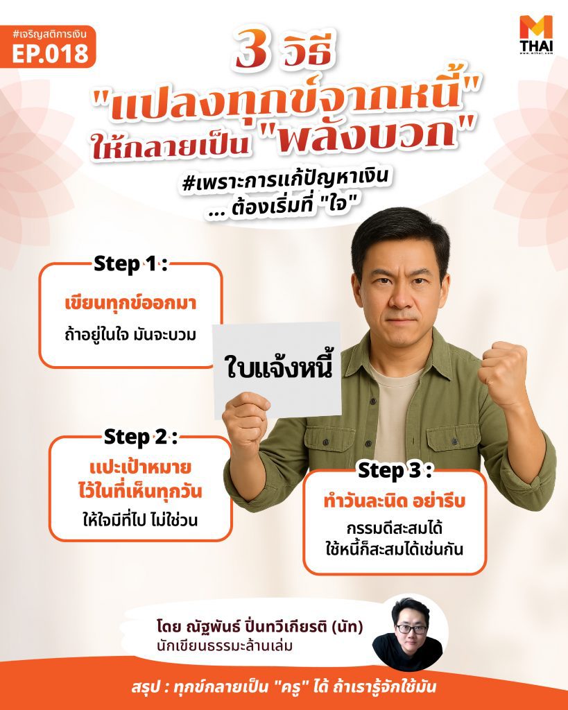 ทุกข์จากหนี้