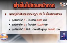 ไขข้อสงสัย ค่าปรับนายกฯ 6000 บาท