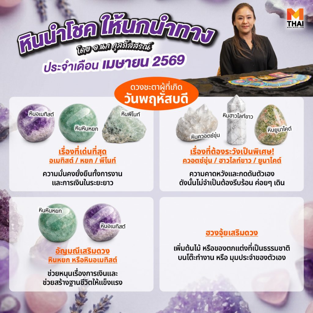 ดวงชะตาคนเกิดวันพฤหัสบดี