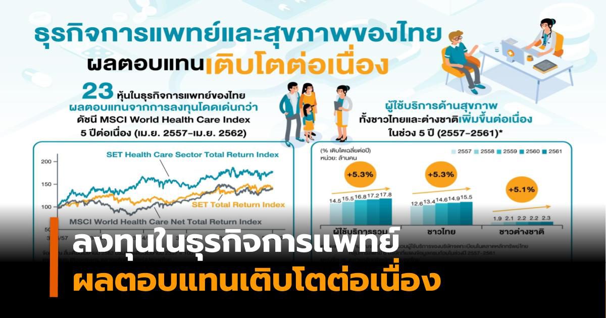 ลงทุนใน ‘ธุรกิจการแพทย์’ ผลตอบแทนโดดเด่น-ส่งเสริมบริการด้านสุขภาพของไทย
