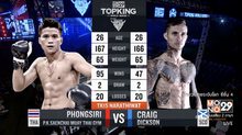 คู่ที่ 2 Super Fight พงษ์ศิริ พีเค.แสนชัยมวยไทยยิมส์ VS. เครก ดิคสัน