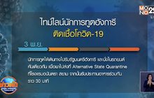 ไทม์ไลน์นักการทูตฮังการี ติดเชื้อโควิด-19