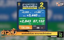 ยอดติดเชื้อไม่ลด สถานการณ์โควิดยังแย่