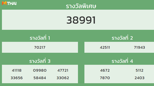 หวยฮานอย งวดวันที่ 11 ธันวาคม 2561