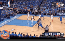 โอเคซีถลุงแมฟส์เข้ารอบ 2 เพลย์ออฟ NBA