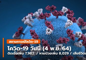 โควิด-19 วันนี้ (4 พ.ย.) ป่วยเพิ่ม 7,982 / หายป่วย 8,029