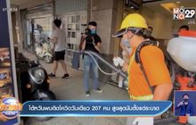 ไต้หวันพบติดโควิดวันเดียว 207 คน สูงสุดตั้งแต่เริ่มระบาด